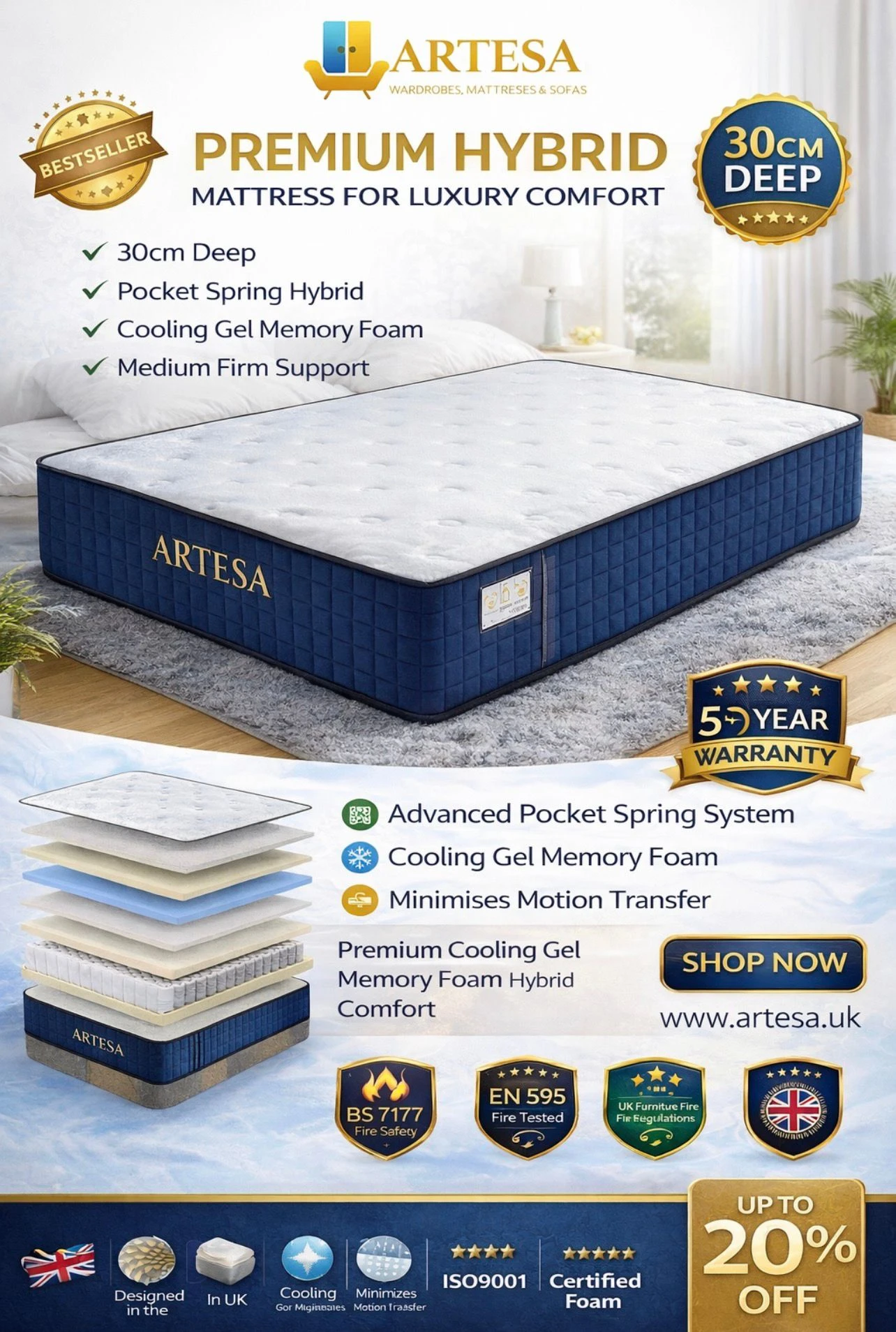Artesa Royal Double Mattress – Tight Top Firm Support